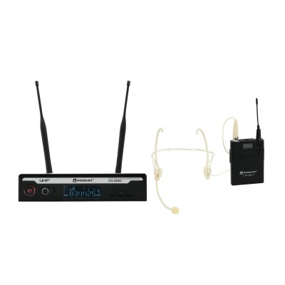 RELACART Set UR-222S Bodypack with Headset RELACART Set UR-222S Bodypack with Headset