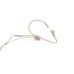 OMNITRONIC FAS Headset for Bodypack (cardioid)