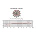 OMNITRONIC MIC 77H Overhead Drum Microphone OMNITRONIC MIC 77H Overhead Drum Microphone