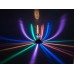 EUROLITE LED MSC-10 Mini Single Cylinder EUROLITE LED MSC-10 Mini Single Cylinder