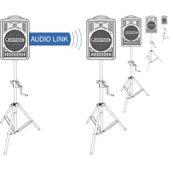 OMNITRONIC ALT-105 Audio Link Module WAMS-05
