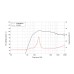 LAVOCE DF10.142LK 1 LAVOCE DF10.142LK 1