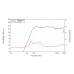 LAVOCE DF10.172KS 1 LAVOCE DF10.172KS 1