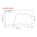 LAVOCE DF10.103M 1 LAVOCE DF10.103M 1