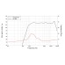 LAVOCE DN10.14 1 LAVOCE DN10.14 1