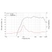 LAVOCE DN10.17 1 LAVOCE DN10.17 1