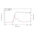 LAVOCE DN10.172KS 1 LAVOCE DN10.172KS 1