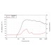 LAVOCE DN10.172M 1 LAVOCE DN10.172M 1