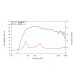 LAVOCE DN20.40T 2 LAVOCE DN20.40T 2