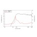LAVOCE DN10.172K 1 LAVOCE DN10.172K 1