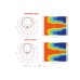 LAVOCE HD1004 1