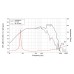 LAVOCE WSF101.70G 10
