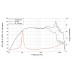 LAVOCE WSF051.02 5 LAVOCE WSF051.02 5