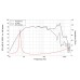 LAVOCE WAF061.80 6.5