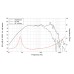 LAVOCE WSF081.82 8 LAVOCE WSF081.82 8