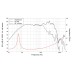 LAVOCE WSF102.00 10 LAVOCE WSF102.00 10