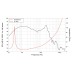 LAVOCE SSF102.40 10 LAVOCE SSF102.40 10