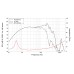 LAVOCE WSF122.02 12 LAVOCE WSF122.02 12