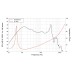 LAVOCE SSF122.50L 12 LAVOCE SSF122.50L 12