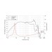 LAVOCE WSN102.50 10 LAVOCE WSN102.50 10