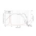 LAVOCE WAF102.51 10 LAVOCE WAF102.51 10