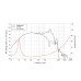 LAVOCE WXF15.800 15 LAVOCE WXF15.800 15