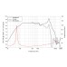 LAVOCE WAF061.80-16 6.5 LAVOCE WAF061.80-16 6.5