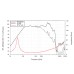 LAVOCE WAF123.00-4 12 LAVOCE WAF123.00-4 12