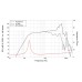 LAVOCE MAN061.80 6.5 LAVOCE MAN061.80 6.5