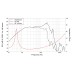 LAVOCE WSN122.50 12 LAVOCE WSN122.50 12