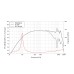 LAVOCE WSN041.00 4