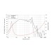 LAVOCE WAN124.01 12 LAVOCE WAN124.01 12
