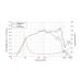 LAVOCE MAN062.00 6.5 LAVOCE MAN062.00 6.5