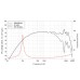 LAVOCE WSN041.00-16 4