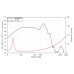 LAVOCE SAN184.02-4 18 LAVOCE SAN184.02-4 18