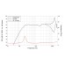 LAVOCE FSN020.72 2 LAVOCE FSN020.72 2