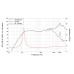 LAVOCE FSF030.70 3 LAVOCE FSF030.70 3