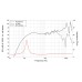 LAVOCE FSN030.71 3 LAVOCE FSN030.71 3