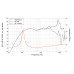 LAVOCE FSF041.00 4 LAVOCE FSF041.00 4