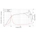 LAVOCE FSN041.00 4