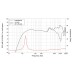 LAVOCE FSN021.02 2 LAVOCE FSN021.02 2