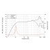 LAVOCE FSF041.00-16 4 LAVOCE FSF041.00-16 4