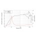LAVOCE FSN041.00-16 4 LAVOCE FSN041.00-16 4