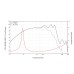 LAVOCE WAN082.01 8 LAVOCE WAN082.01 8
