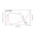 LAVOCE SAF184.50-4 18 LAVOCE SAF184.50-4 18