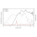 LAVOCE CAN143.00TH 13.5 LAVOCE CAN143.00TH 13.5