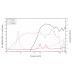 LAVOCE CSF082.00K 8 LAVOCE CSF082.00K 8