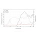 LAVOCE CSF061.70K 6.5 LAVOCE CSF061.70K 6.5
