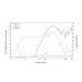LAVOCE CSF122.50K 12 LAVOCE CSF122.50K 12