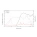 LAVOCE CSF082.00K-4 8 LAVOCE CSF082.00K-4 8